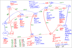 whiteboard.gif Whiteboard